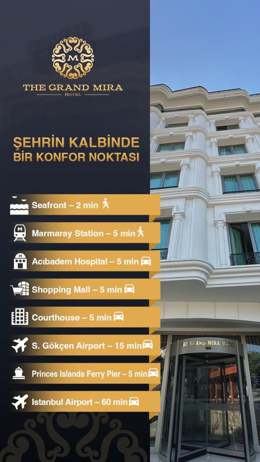 Hotel The Grand Mira Business 4*
